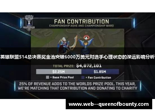 英雄联盟S14总决赛奖金池突破6000万美元对选手心理状态的深远影响分析