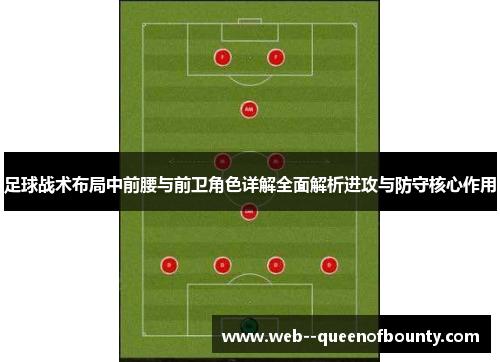 足球战术布局中前腰与前卫角色详解全面解析进攻与防守核心作用 足球战术布局中前腰与前卫角色详解全面解析进攻与防守核心作用