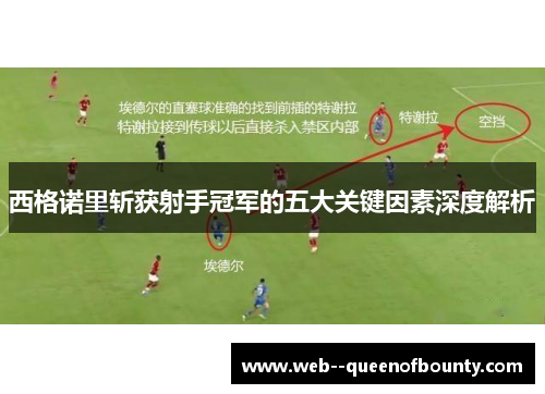 西格诺里斩获射手冠军的五大关键因素深度解析