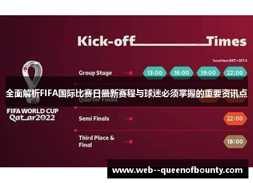 全面解析FIFA国际比赛日最新赛程与球迷必须掌握的重要资讯点 全面解析FIFA国际比赛日最新赛程与球迷必须掌握的重要资讯点