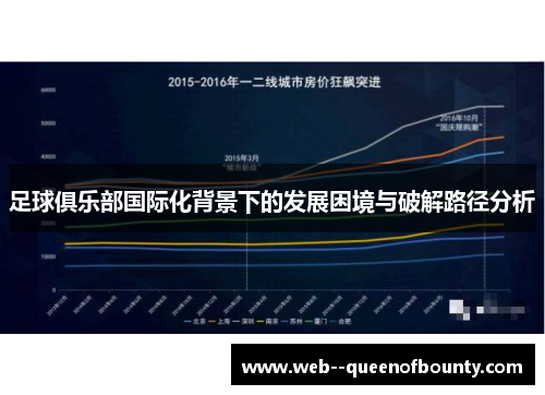 足球俱乐部国际化背景下的发展困境与破解路径分析