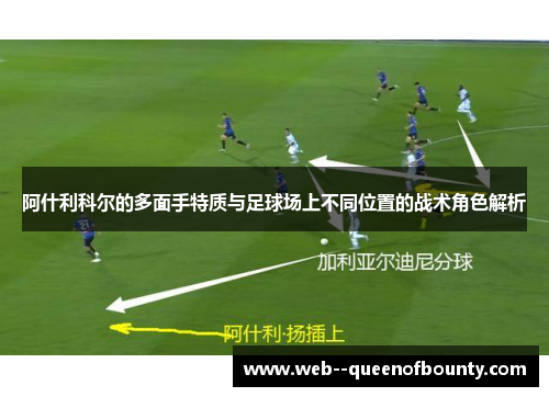 阿什利科尔的多面手特质与足球场上不同位置的战术角色解析
