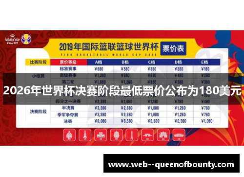 2026年世界杯决赛阶段最低票价公布为180美元 2026年世界杯决赛阶段最低票价公布为180美元