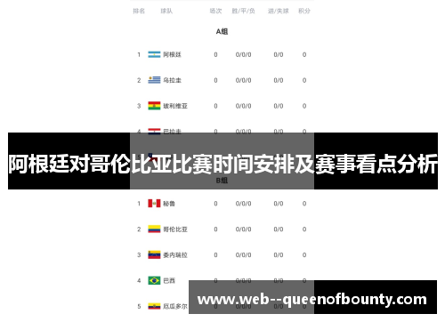 阿根廷对哥伦比亚比赛时间安排及赛事看点分析
