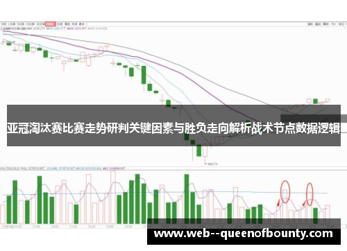 亚冠淘汰赛比赛走势研判关键因素与胜负走向解析战术节点数据逻辑 亚冠淘汰赛比赛走势研判关键因素与胜负走向解析战术节点数据逻辑